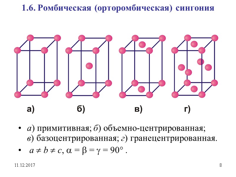 11.12.2017 8 1.6. Ромбическая (орторомбическая) сингония а) примитивная; б) объемно-центрированная;  в) базоцентрированная; г)